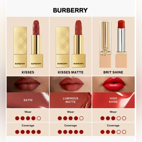 BURBERRY Burberry Kisses Matte Dusty Pink Lipstick Lip Color Make Up - Picture 5 of 11